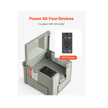 20A Outdoor RV Electrical Power Outlet Box GFCI Receptacles