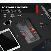 12 Volt Engine 2500A Lithium Powerful Jump Starter W/ Air Inflator JA302