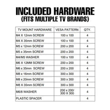 Pipeline TV Mounting Kit Econoco PSFSTV-FWH