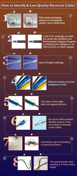 How to Identify A Low-Quality Electrical Cable?