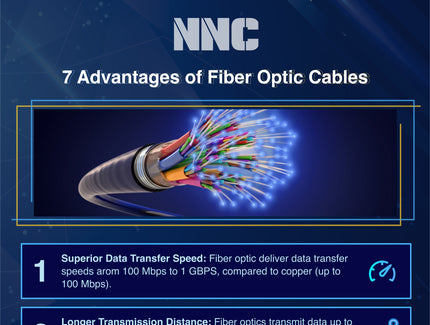 7 Advantages of Fiber Optic Cables