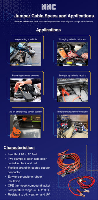 Jumper Cable Specs and Applications