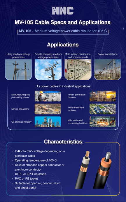 MV-105 Cable Specs and Applications