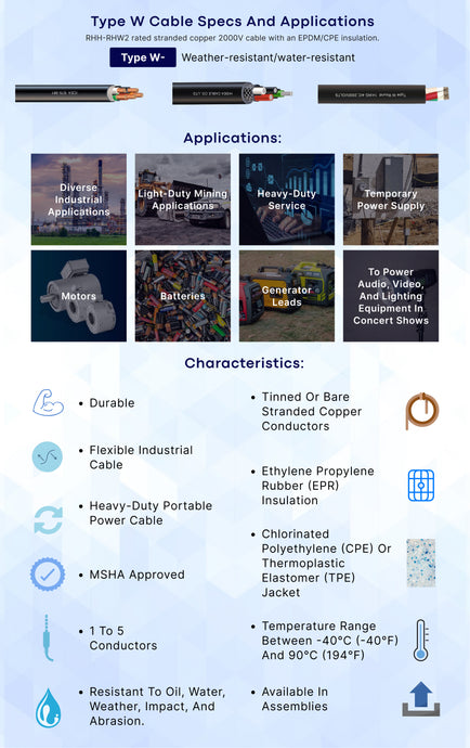 Type W Cable Specs and Applications