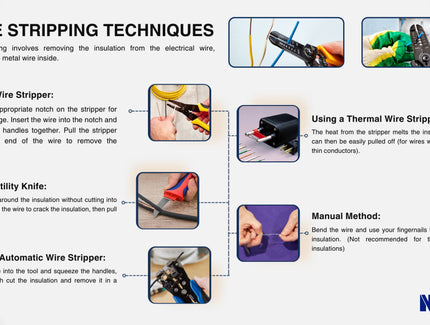 Wire Stripping Techniques