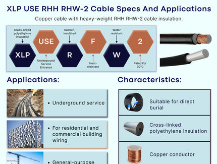 XLP USE RHH RHW-2 Cable Specs and Applications