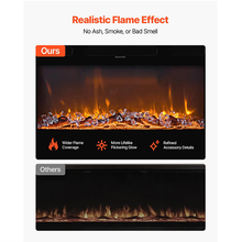 50-Inch Electric Fireplace, 1500W, Wall-Mounted/Recessed, Flat Style with Remote Control