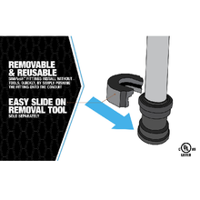 3/4" EMT Push Install Type-LB Conduit Body 65074102 (Pack of 24)