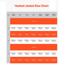 7.4V Battery Men’s Heated Jacket with Soft Shell Electric Heating Coat, 4 Heating Zones, 3 Heat Settings, Hiking, Outdoor Work, Size M, Black