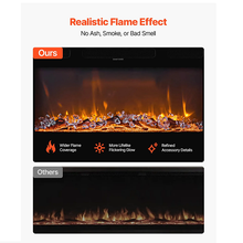 30-Inch Electric Fireplace, 1500W, Wall-Mounted/Recessed, Flat Style with Remote Control