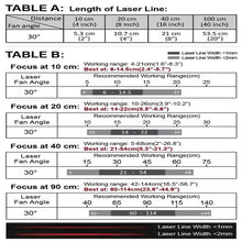 VLM-635-56 LPO-D30-F90 635 nm Red Line Class 1M 30° 90 cm