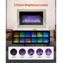 30-Inch Electric Fireplace, 1500W, Wall-Mounted/Recessed, Flat Style with Remote Control