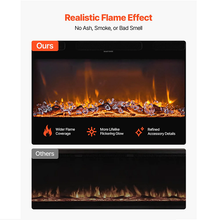 36-Inch Electric Fireplace, 1500W, Wall-Mounted & Recessed, Flat Style, with Remote Control