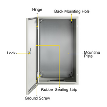 Box parts image