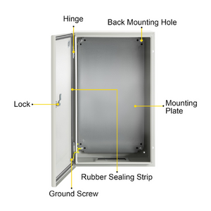 Box parts image