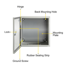 NEMA Steel Enclosure 12 x 12 x 6'' Junction Box with Mounting Plate