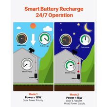 50W 3000 CFM High Airflow Solar Roof Attic Exhaust Fan with Smart Thermostat Remote Control