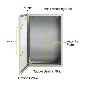 NEMA Steel Enclosure 24 x 16 x 10'' Electrical Box with Mounting Plate
