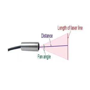 90 cm Focus 45 Deg 520 nm Class 1M Green Line Laser Module VLM-520-56 LPO-D45-F90