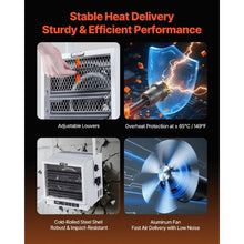 4800W Electric Garage Heater with Remote Control, Wall/Ceiling Mount Fan-Forced Heater – 240V White