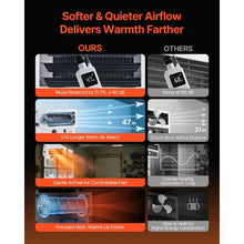 5000W Electric Garage Heater Ceiling Mounted 240V Shop Heater with 2 Heat Settings Low Noise Cross-Flow Fan & Overheat Protection for Indoor Workshop or Warehouse White