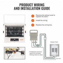 7500W Electric Garage Heater Wall/Ceiling Mount with Remote & Timer Hardwired Shop Heater