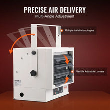 7500W Electric Garage Heater Wall/Ceiling Mount with Remote & Timer Hardwired Shop Heater