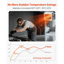 8500W Electric Garage Heater with Remote Timer & Overheat Protection – Wall/Ceiling Mount 240V White