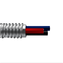 MC Cables