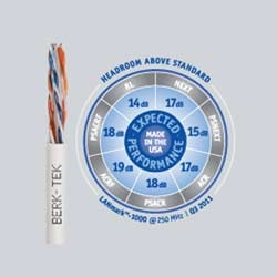 Plenum Category 6 UTP 1000FT Reel White Cable 10032091