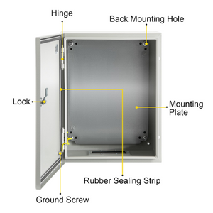CarbonSteelHinged