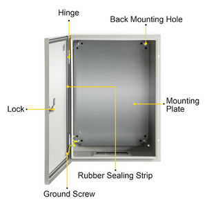 Electrical Box IP66