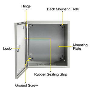 Electrical BoxI P66