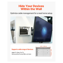 In-wall enclosure