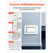 In-wallmedia