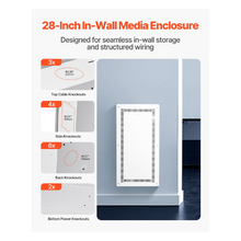 In-wallmedia