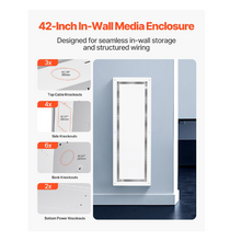 In-wallmedia