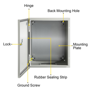 Indoor Electrical