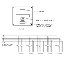 Non-Metallic Power Distribution Unit (100A – 120 Y/208V) - NM3-CAMDL3005