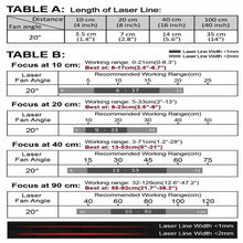 VLM-635-58 LPO-D20-F90 635 nm Red Crosshair Class 20° 90 cm