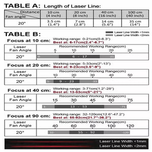 VLM-635-58 LPO-D20-F40 635 nm Red Crosshair Class 20° 40 cm