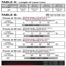 VLM-635-57 LPO-D30-F40 635 nm Red Line Class 30° 40 cm