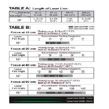 20 cm Focus 10 Deg 520 nm Class 1M Green Crosshairs Laser Module VLM-520-58 LPO-D10-F20