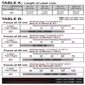 VLM-635-58 LPO-D30-F10 635 nm Red Crosshair Class 30° 10 cm