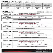 VLM-635-59 LPO-D15-F90 635 nm Red Crosshair Class 15° 90 cm