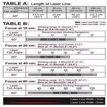 VLM-635-58 LPO-D60-F90 635 nm Red Crosshair Class 60° 90 cm