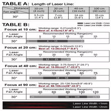 VLM-635-58 LPO-D30-F20 635 nm Red Crosshair Class 30° 20 cm