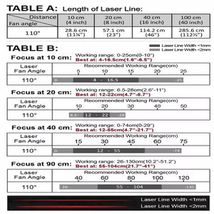 VLM-635-59 LPO-D110-F40 635 nm Red Crosshair Class 110° 40 cm