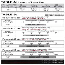 VLM-635-57 LPO-D15-F90 635 nm Red LIne Class 15° 90 cm