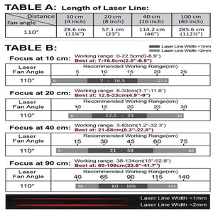 VLM-635-57 LPO-D110-F90 635 nm Red Line Class 110° 90 cm